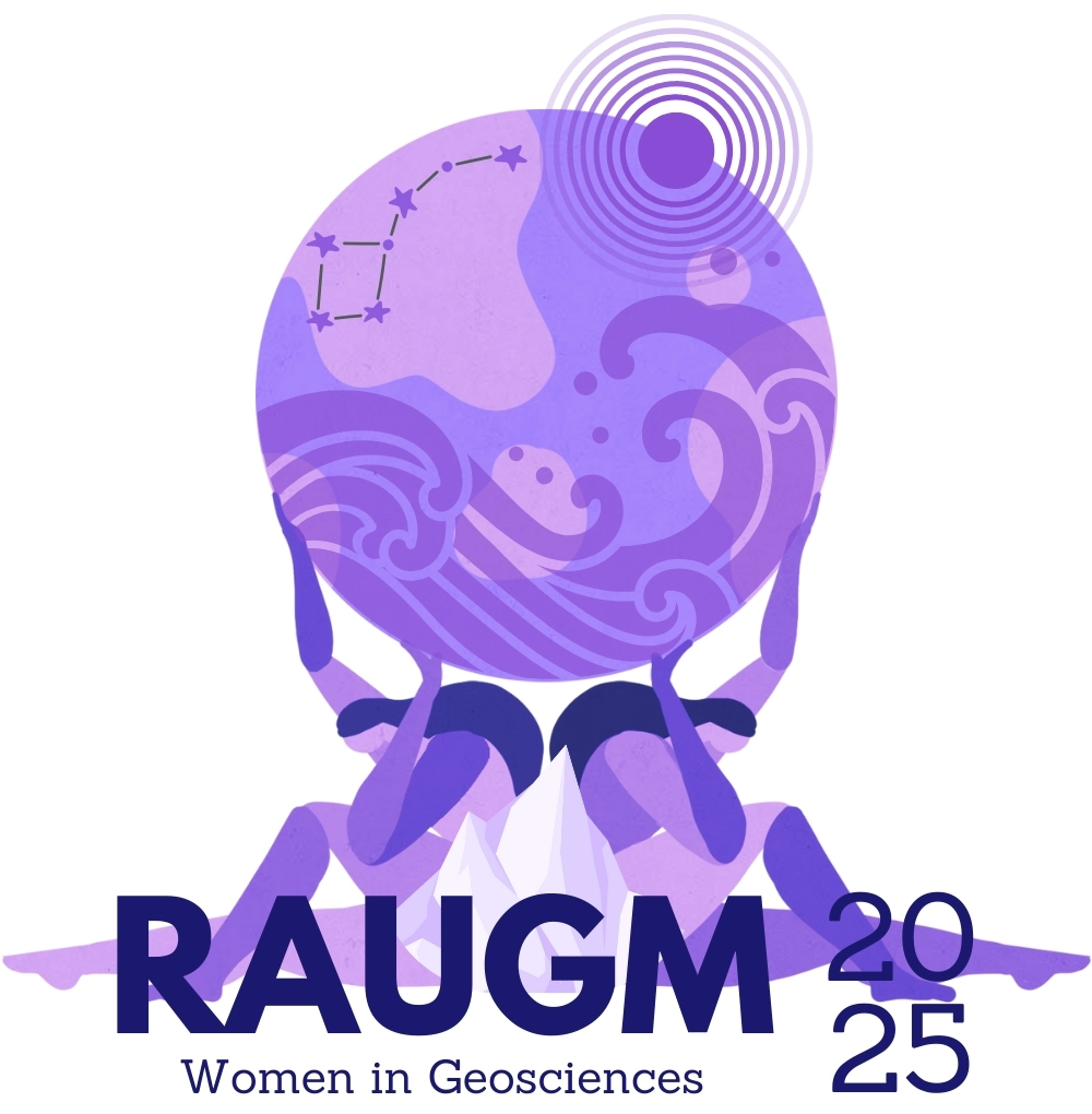 RAUGM 2025